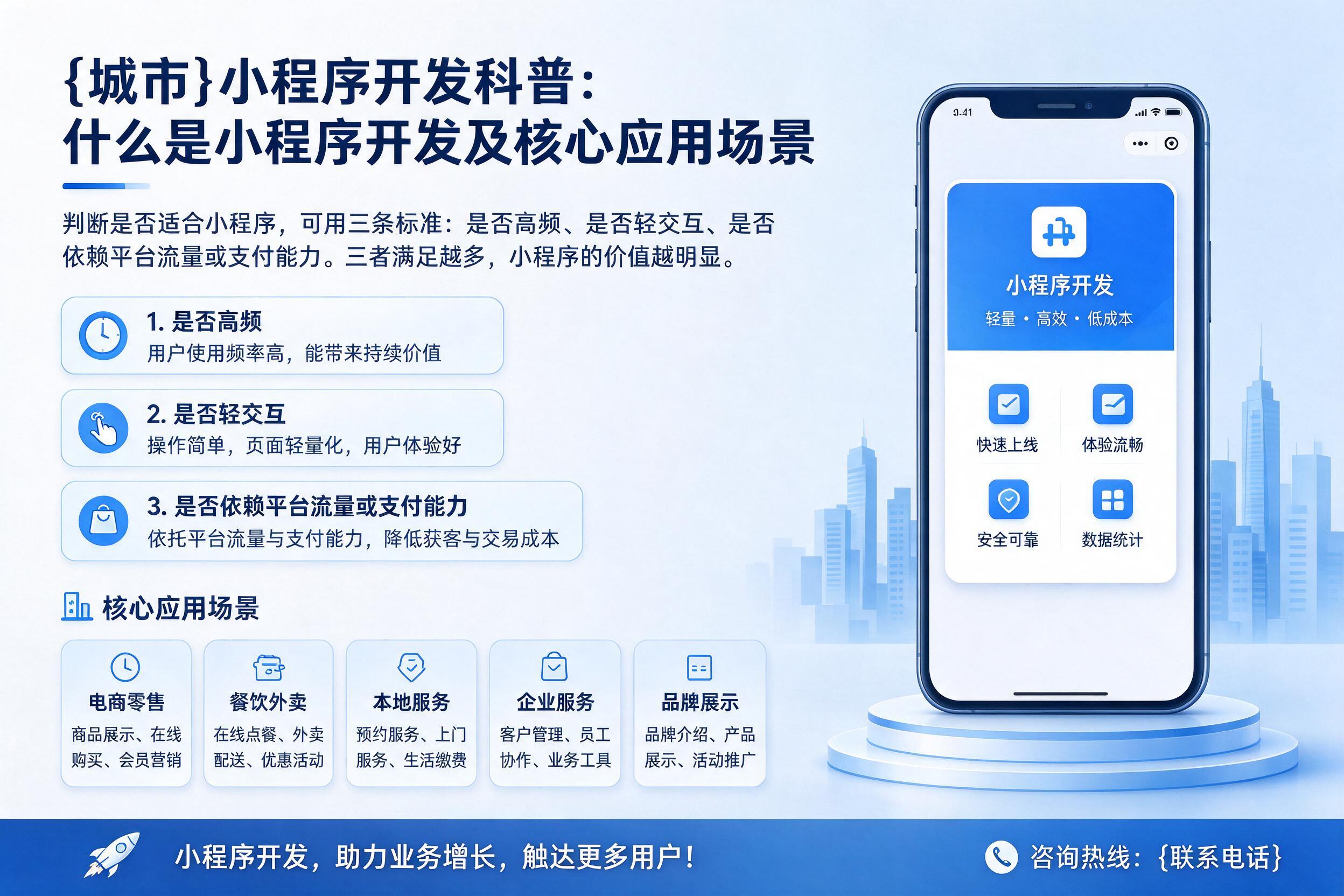 沽源小程序开发科普:什么是小程序开发及核心应用场景