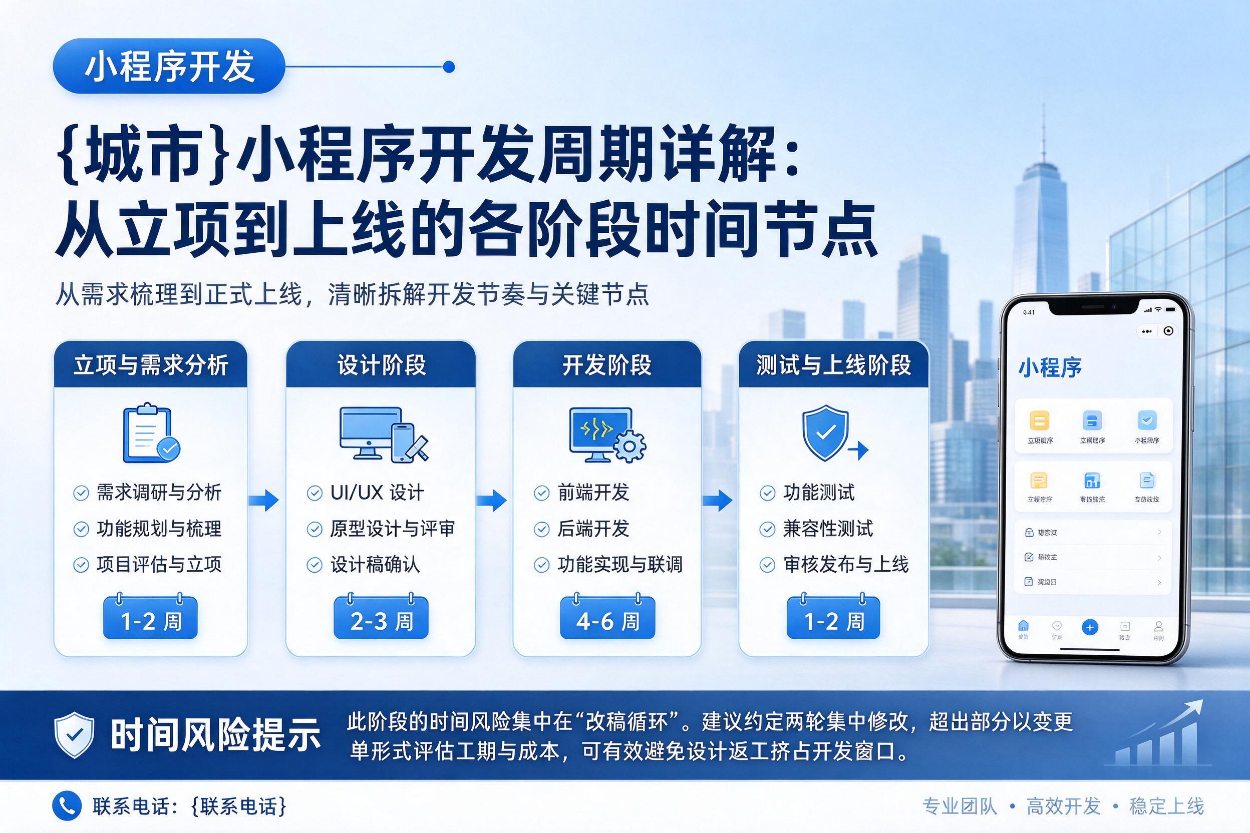 沽源小程序开发周期详解：从立项到上线的各阶段时间节点